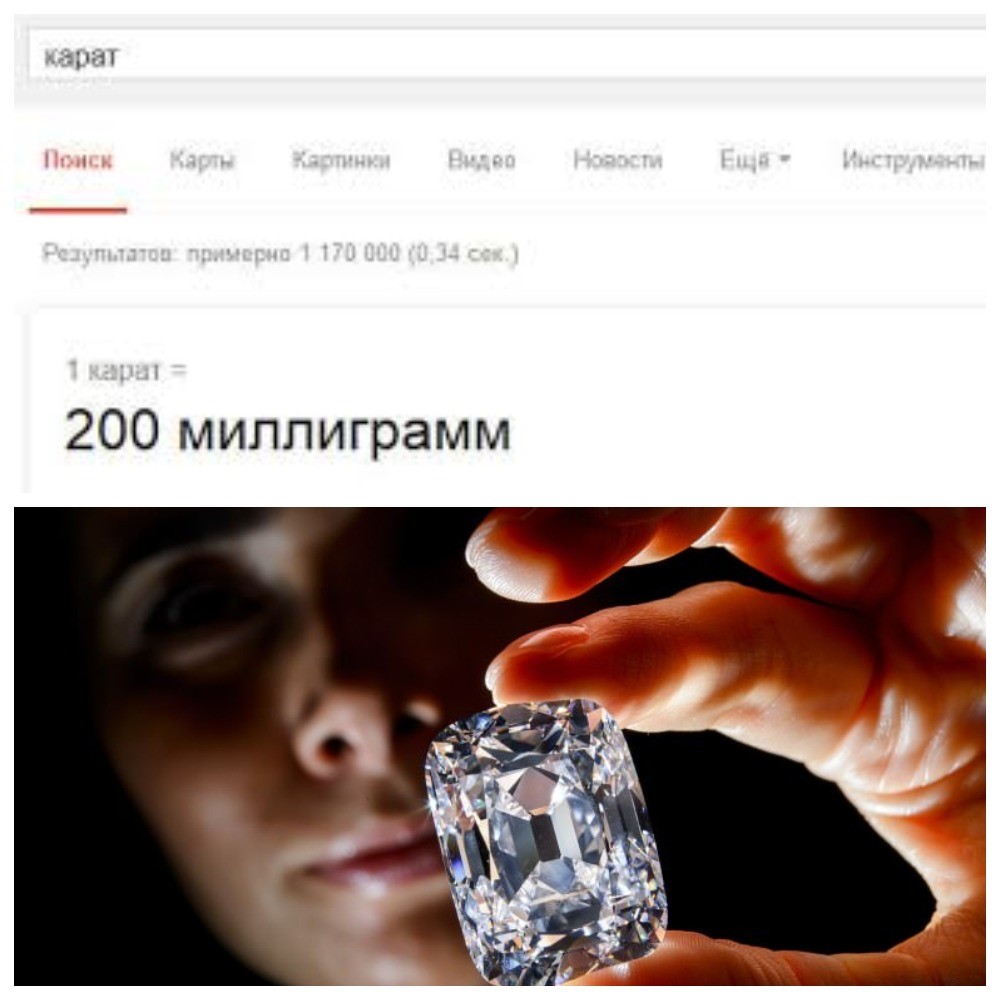 вага 1 карату у грамах