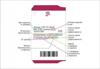 Документы на бриллиант Gold.ua
