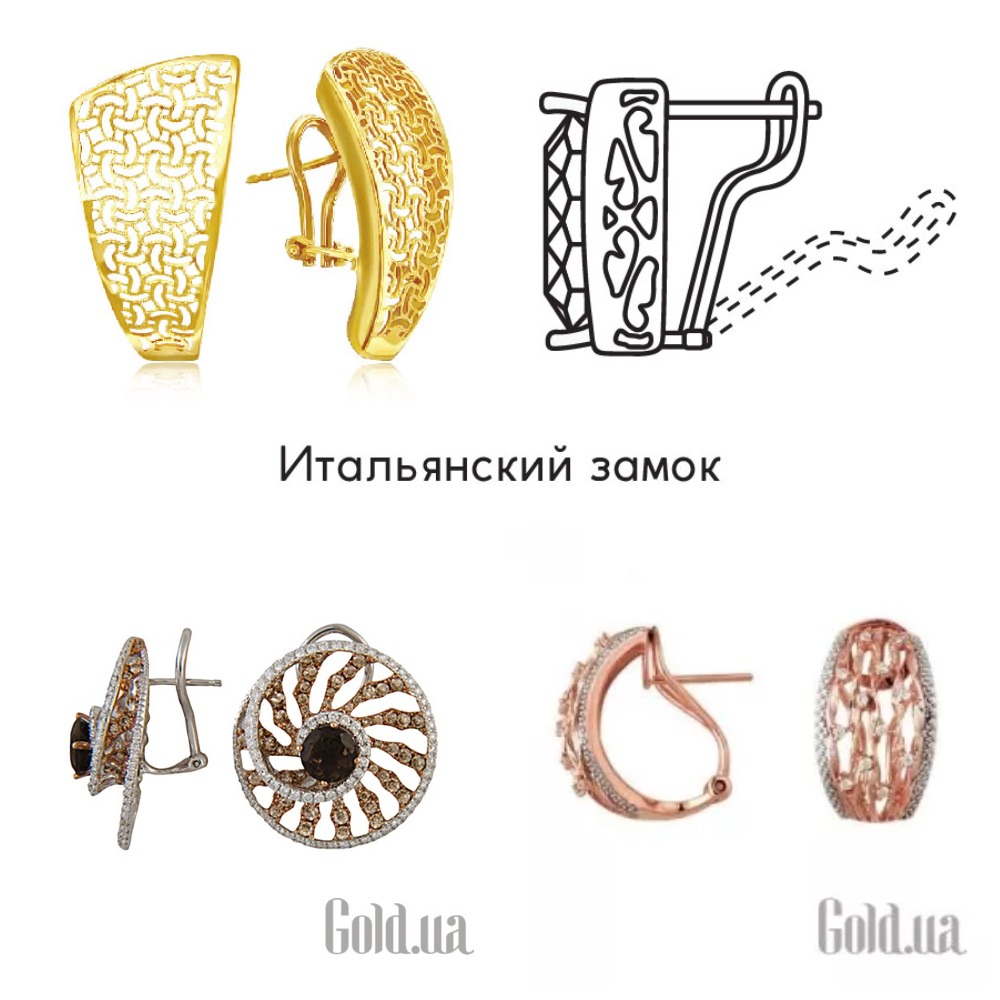 Італійська застібка