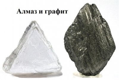 Алмаз и гранит Gold.ua