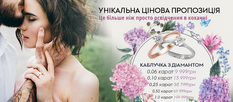 Идеальный подарок для любимой