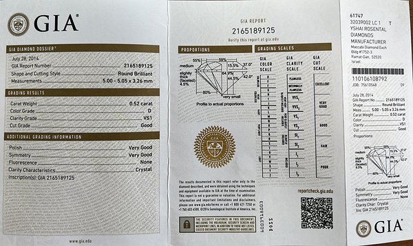 Діамант 0,50 карата