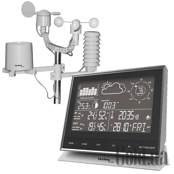

Метеостанция Technoline, Метеостанция WS1700 Black