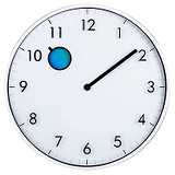 Technoline Настінний годинник White DAS301218, 1760364