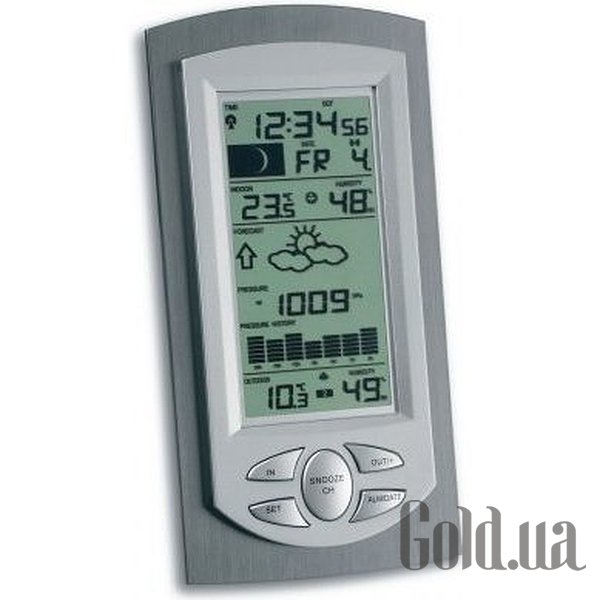 

Метеостанция TFA, Laluna 351045.IT