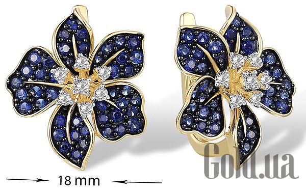 Сережки Lurie Jewelry Золоті сережки з синт. сапфірами і топазами