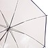 Happy Rain парасолька U40970-2 - фото 3